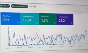 Google analytics and Shopify stores